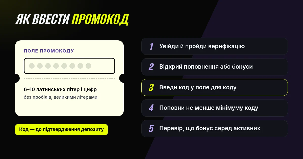 Як ввести промокод Бетон казино: верифікація, каса, поле коду до депозиту і перевірка активних бонусів